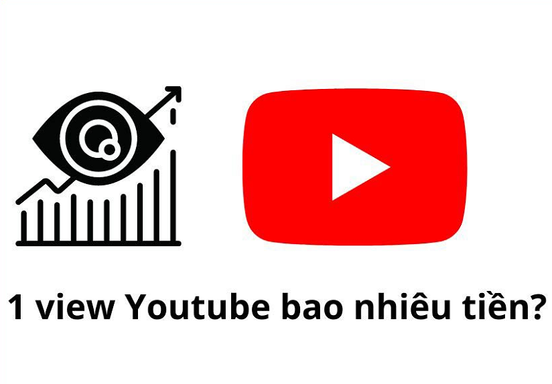 1 triệu view youtube được bao nhiêu tiền