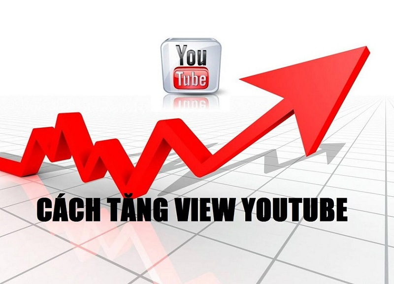 Cách tăng lượt xem youtube free